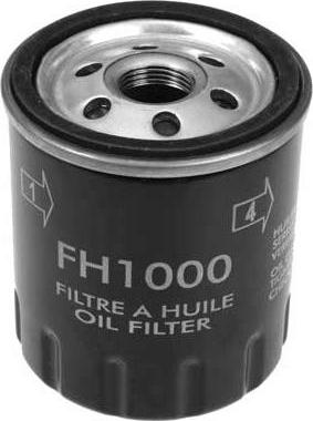 Alfarome/Fiat/Lanci 71772207 - Filter za ulje www.molydon.hr