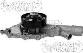 MGA PA1412 - Vodena pumpa www.molydon.hr