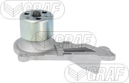 MGA PA1424 - Vodena pumpa www.molydon.hr