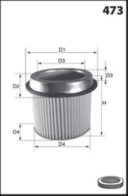 MISFAT R1202 - Filter za zrak www.molydon.hr