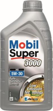 Mobil 151452 - Ulje za motor www.molydon.hr