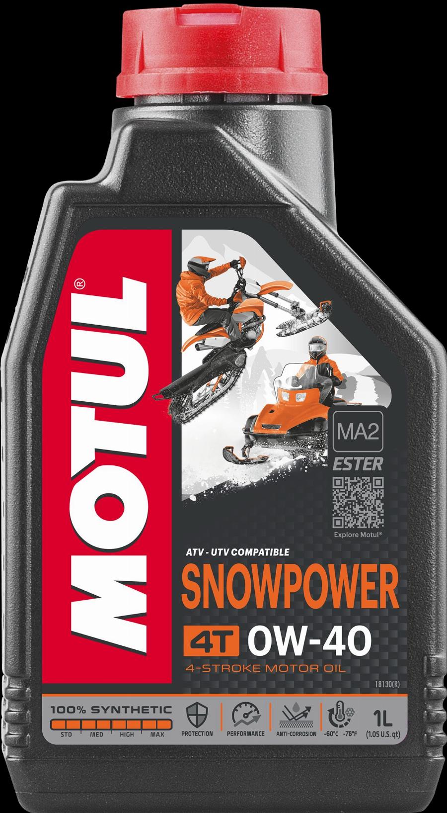 Motul 105891 - Ulje za motor www.molydon.hr