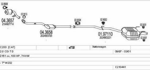 MTS C210441009784 - Ispušni sistem www.molydon.hr