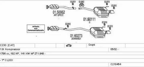 MTS C210454007767 - Ispušni sistem www.molydon.hr