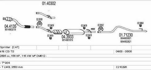 MTS C210296004432 - Ispušni sistem www.molydon.hr