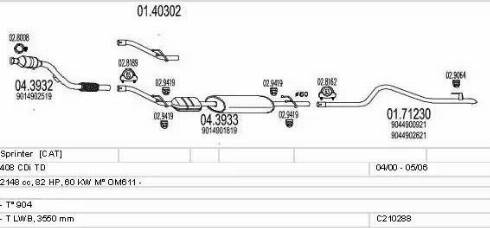 MTS C210288004424 - Ispušni sistem www.molydon.hr