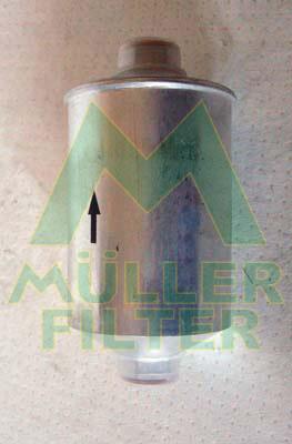 Muller Filter FB116 - Filter za gorivo www.molydon.hr