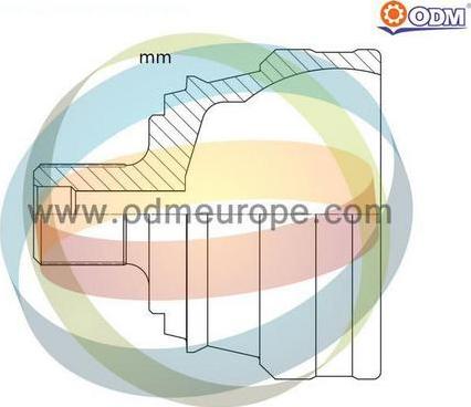 Multiparts 12-141485 - Kardan, Pogonska osovina www.molydon.hr