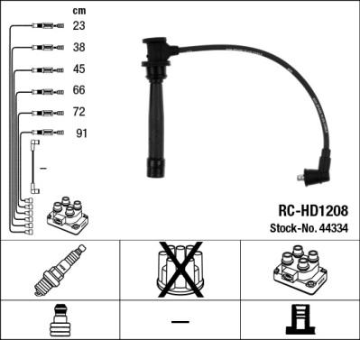 NGK 44334 - Set kablova za paljenje www.molydon.hr