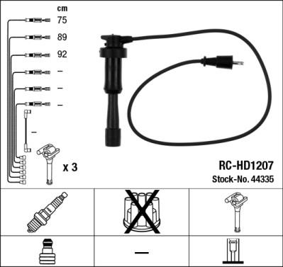 NGK 44335 - Set kablova za paljenje www.molydon.hr
