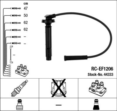 NGK 44333 - Set kablova za paljenje www.molydon.hr