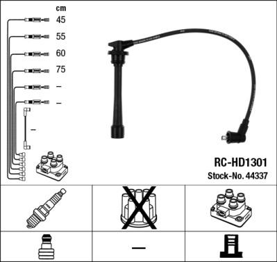 NGK 44337 - Set kablova za paljenje www.molydon.hr