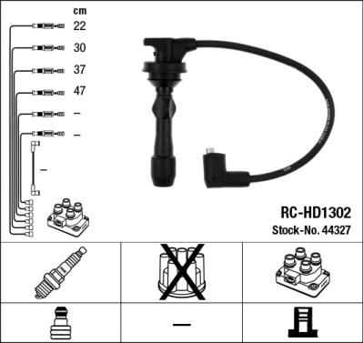 NGK 44327 - Set kablova za paljenje www.molydon.hr