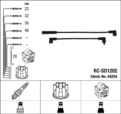 NGK 44254 - Set kablova za paljenje www.molydon.hr