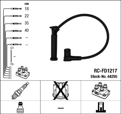 NGK 44250 - Set kablova za paljenje www.molydon.hr