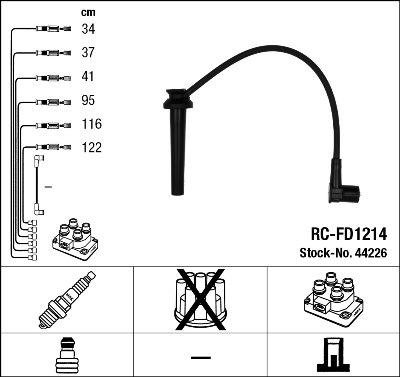 NGK 44226 - Set kablova za paljenje www.molydon.hr