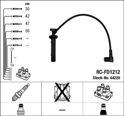 NGK 44220 - Set kablova za paljenje www.molydon.hr
