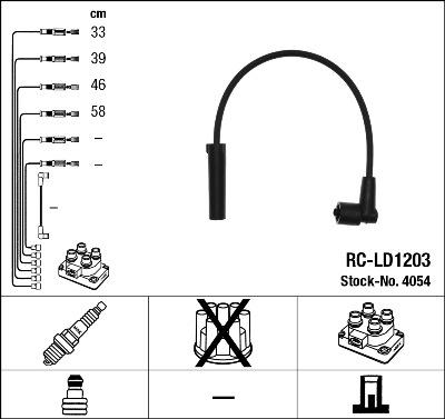 NGK 4054 - Set kablova za paljenje www.molydon.hr