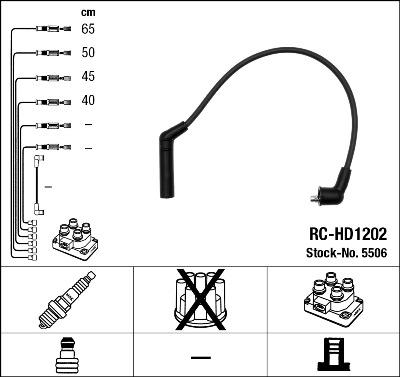 NGK 5506 - Set kablova za paljenje www.molydon.hr