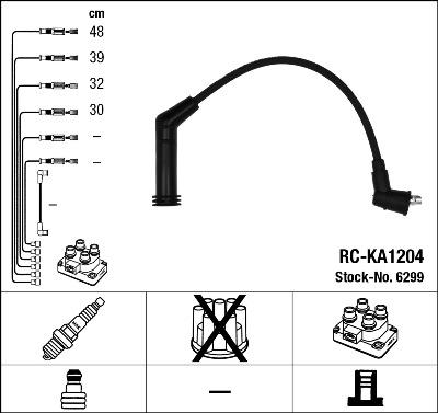 NGK 6299 - Set kablova za paljenje www.molydon.hr
