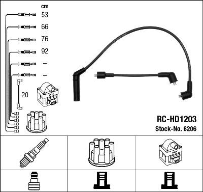 NGK 6206 - Set kablova za paljenje www.molydon.hr