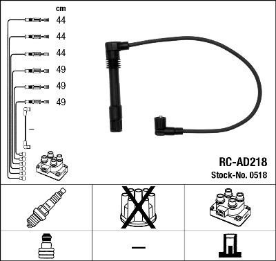 NGK 0518 - Set kablova za paljenje www.molydon.hr