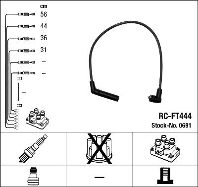NGK 0691 - Set kablova za paljenje www.molydon.hr