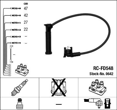 NGK 0642 - Set kablova za paljenje www.molydon.hr