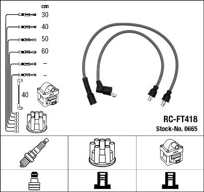 NGK 0665 - Set kablova za paljenje www.molydon.hr