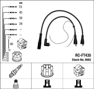NGK 0682 - Set kablova za paljenje www.molydon.hr