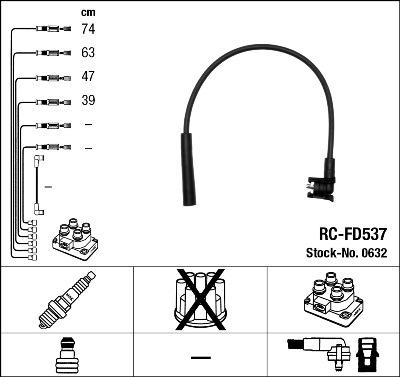 NGK 0632 - Set kablova za paljenje www.molydon.hr