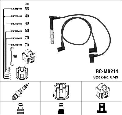 NGK 0749 - Set kablova za paljenje www.molydon.hr
