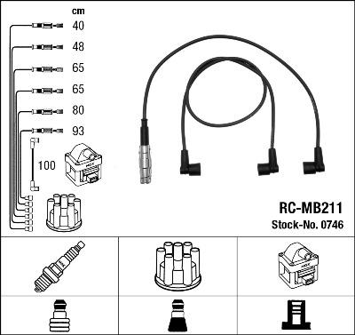 NGK 0746 - Set kablova za paljenje www.molydon.hr