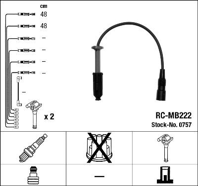 NGK 0757 - Set kablova za paljenje www.molydon.hr