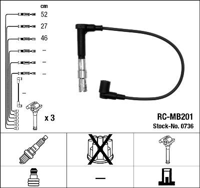 NGK 0736 - Set kablova za paljenje www.molydon.hr