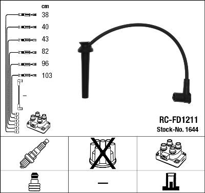 NGK 1644 - Set kablova za paljenje www.molydon.hr