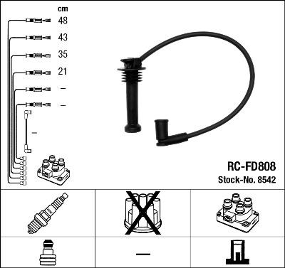 NGK 8542 - Set kablova za paljenje www.molydon.hr
