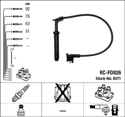 NGK 8571 - Set kablova za paljenje www.molydon.hr