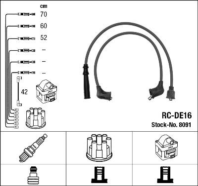 NGK 8091 - Set kablova za paljenje www.molydon.hr