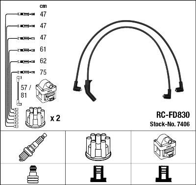 NGK 7406 - Set kablova za paljenje www.molydon.hr