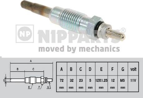 Nipparts J5710400 - Grijač za paljenje www.molydon.hr