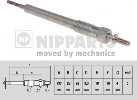 Nipparts N5710508 - Grijač za paljenje www.molydon.hr