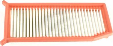 NPS N132N88 - Filter za zrak www.molydon.hr