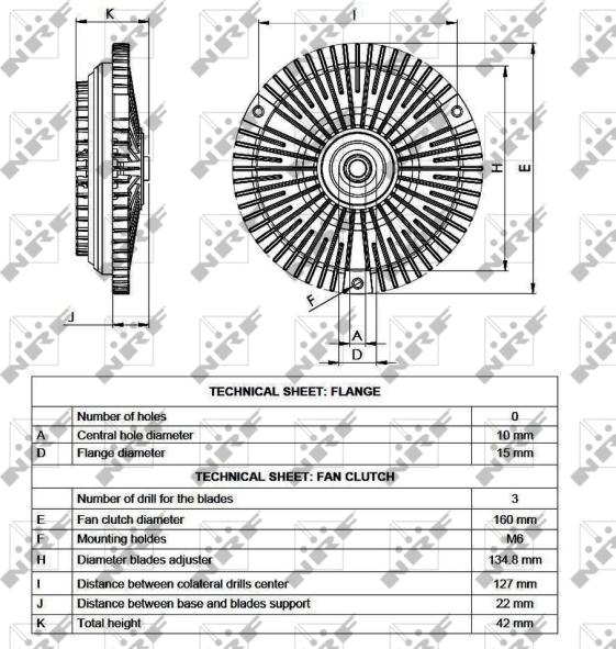 NRF 49536 - kvačilo, ventilator hladnjaka www.molydon.hr