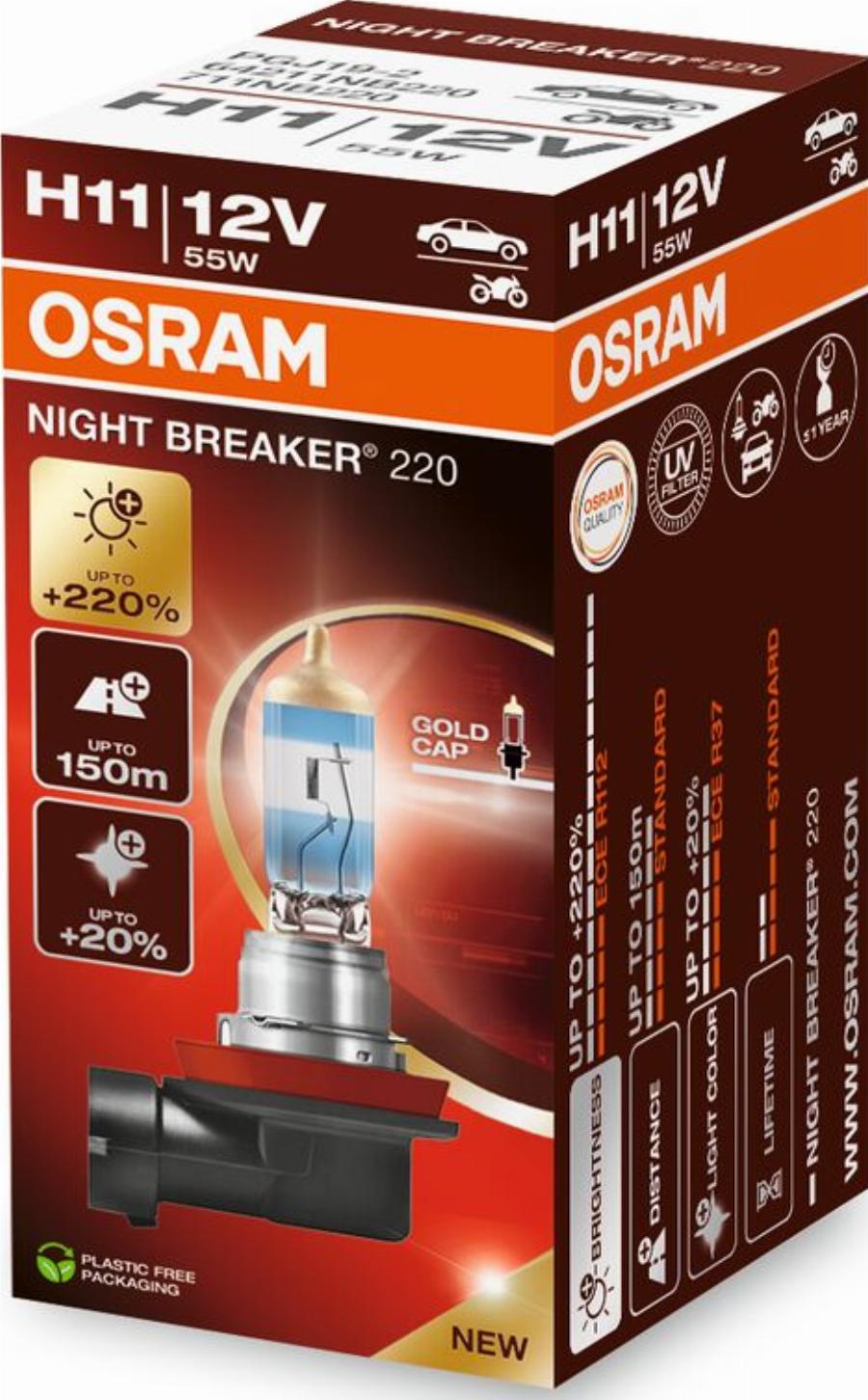 OSRAM 64211NB220 - Žarulja, far za dugo svjetlo www.molydon.hr