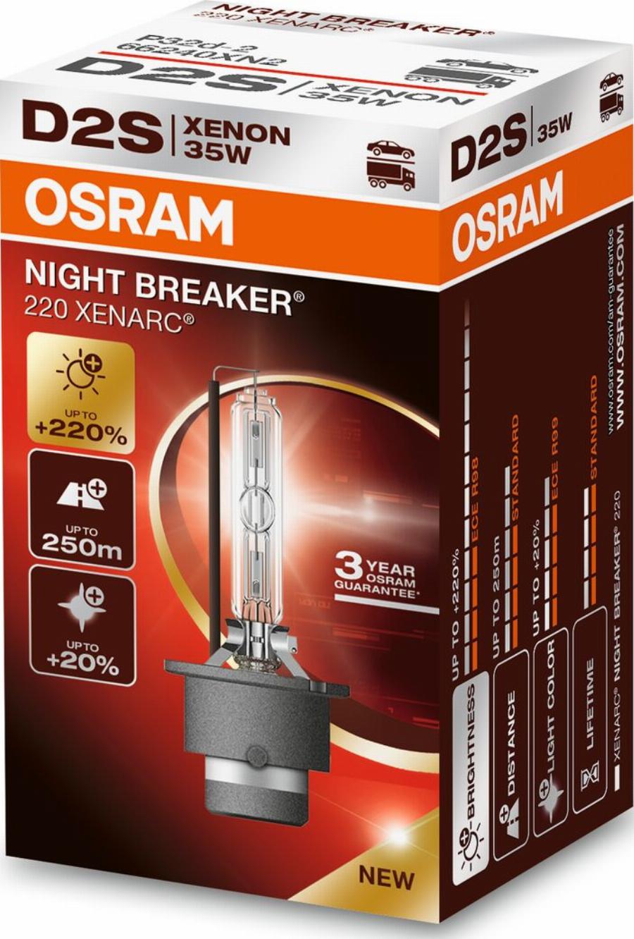 OSRAM 66240XN2 - Žarulja, far za dugo svjetlo www.molydon.hr