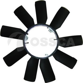 OSSCA 03634 - Rotor ventilatora, hladjenje motora www.molydon.hr
