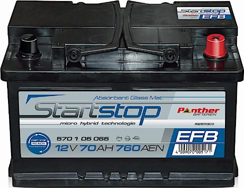 PANTHER SB.572105076 - Akumulator  www.molydon.hr