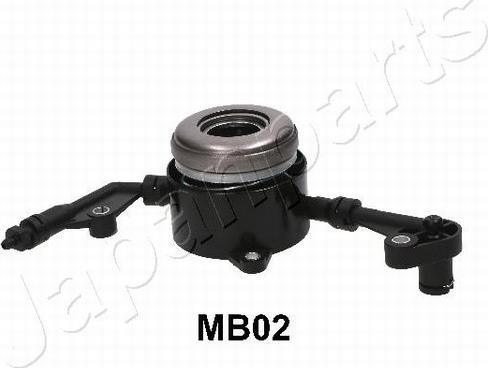 Pemebla JAPCF-MB02 - Potisni Ležaj www.molydon.hr