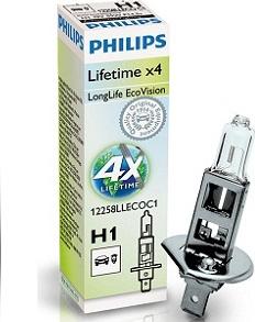 PHILIPS 12258LLECOC1 - Žarulja, far za dugo svjetlo www.molydon.hr
